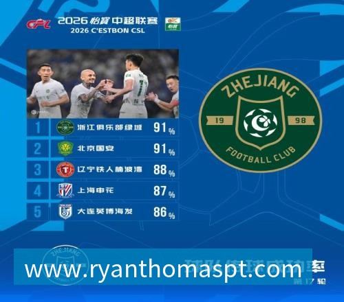 mksports刘建宏:西班牙夺冠概率排在第二档,进攻两个翅膀断掉了很麻烦
